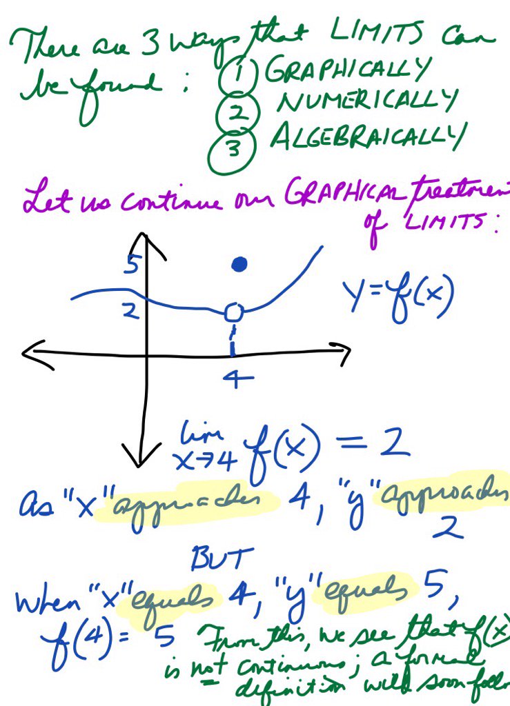 chuckfro's tweet photo. #MadeInNotability #frocalc #frotinerary2016 https://t.co/LkMrD4J3m2