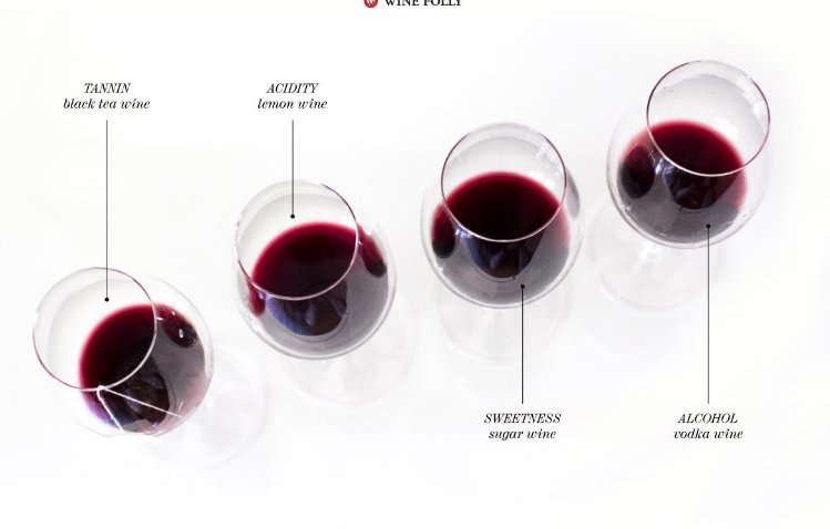 There are several ways that you can improve your palate. Great feature from <a href="/winefolly/">Wine Folly</a> bit.ly/2cqp4Ov
