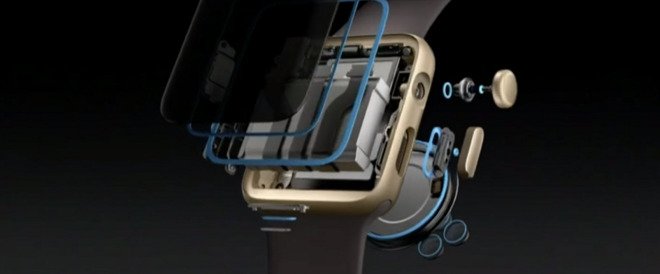 TheInfinitLoop's tweet photo. The new #AppleWatch will have two swim modes: pool and open water! @appleinsider #swimproof
https://t.co/NxEC9L1Pbz https://t.co/5preEkynRj