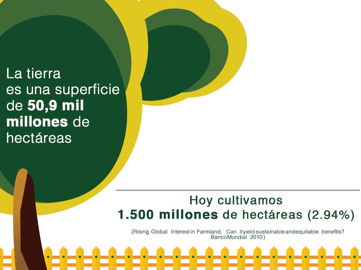 #SabíasQué @Afipa_Chile