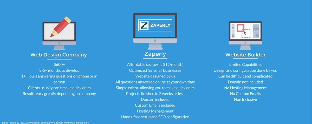 Zaperly tweet media
