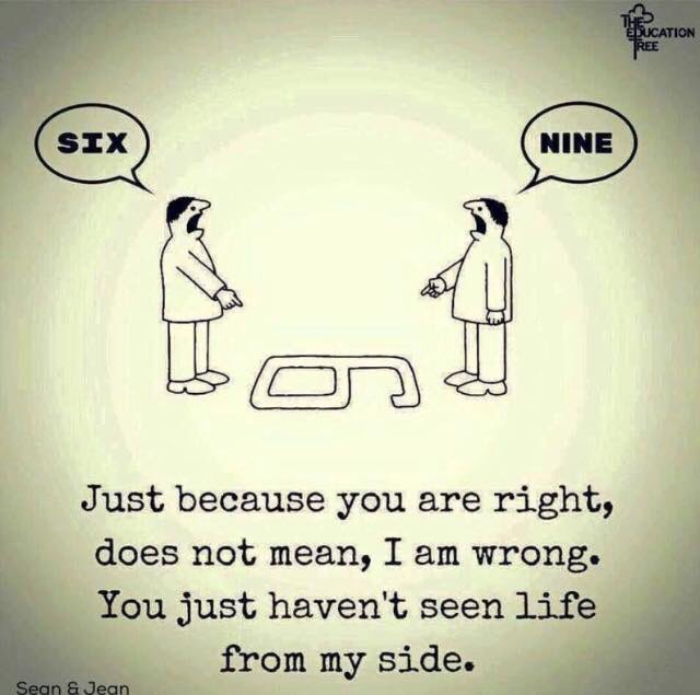 Maria Koromila on Twitter: "Understanding different perspectives matters #communication #change #behavioralinsights… "