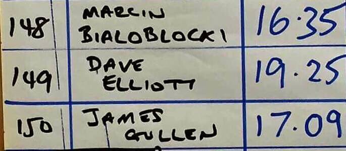 IntaCycling's tweet image. Great memories...... One fast day