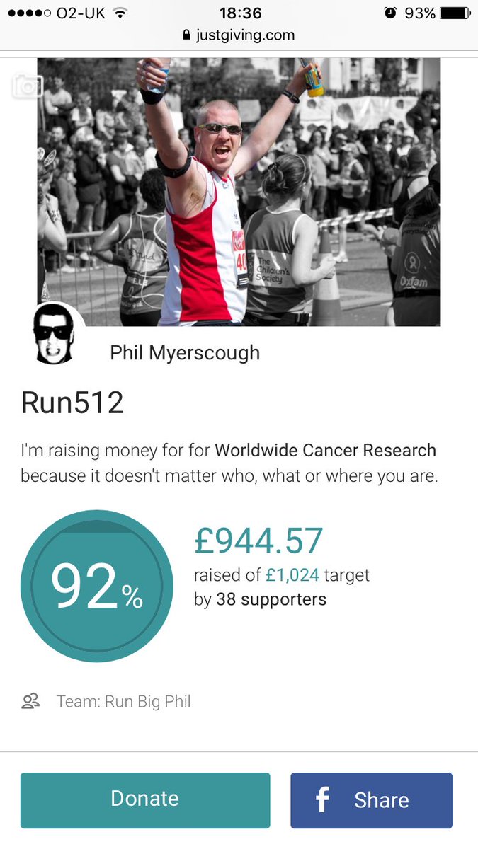philmyerscough's tweet photo. Nearly there!! @WorldwideCancer #run512 https://t.co/dSokl2L4zM