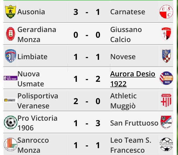 Giuss_Calcio's tweet photo. 1ªgiornata #terzacat #Monza
Pareggio per il #Giussano, vittoria esterna per l'@AuroraDesio1922 con #Usmate https://t.co/mM5esXrexT
