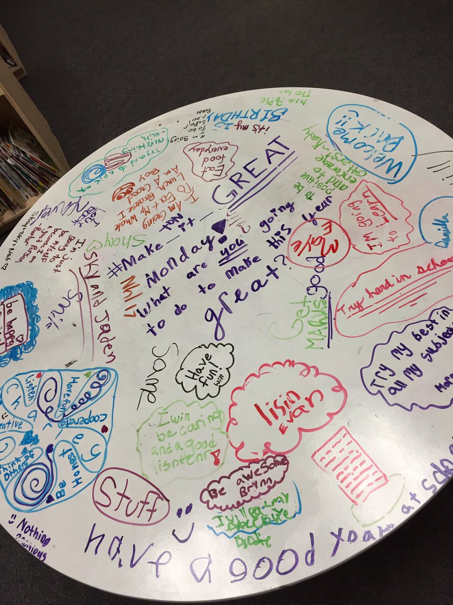 MsCarterGPS's tweet photo. It's#MakeitGreatMonday here @GuthriePublic. What will you do to make this yr the best it can be? #scdsb @_Guthrie_P https://t.co/w63tukOKz1