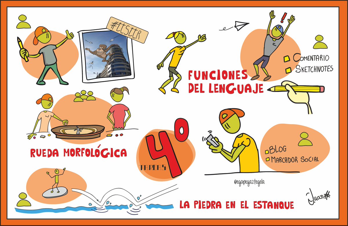 dibupuntes's tweet photo. Tareas 4º primera evaluación. ¡¡A divertirnos!! #egape #abp #gbl https://t.co/Zf1s637puX