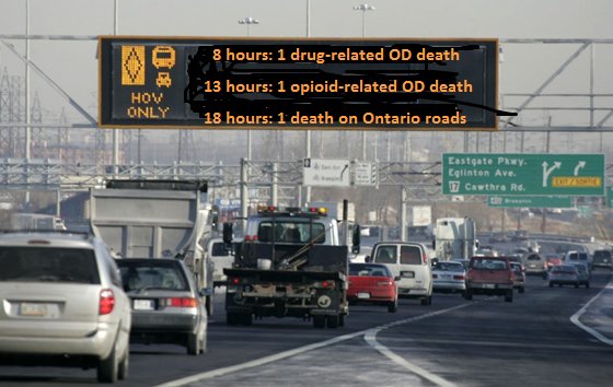 DrugStrategies's tweet photo. MVC deaths down: #priority
OD deaths up: #NotPriority
Urgent, proportional, collaborative response needed.
#Rx4Life https://t.co/84UhsO59Sc