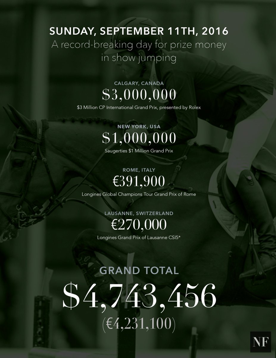 Sunday was a record breaking day in the history of show jumping: