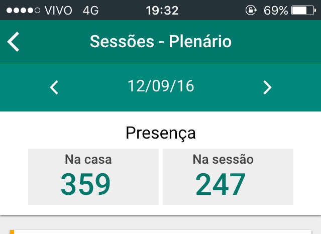 Politica_Santos's tweet photo. Cassação de Cunha hoje subiu no telhado! #ForaCunha https://t.co/at66FXlIAw