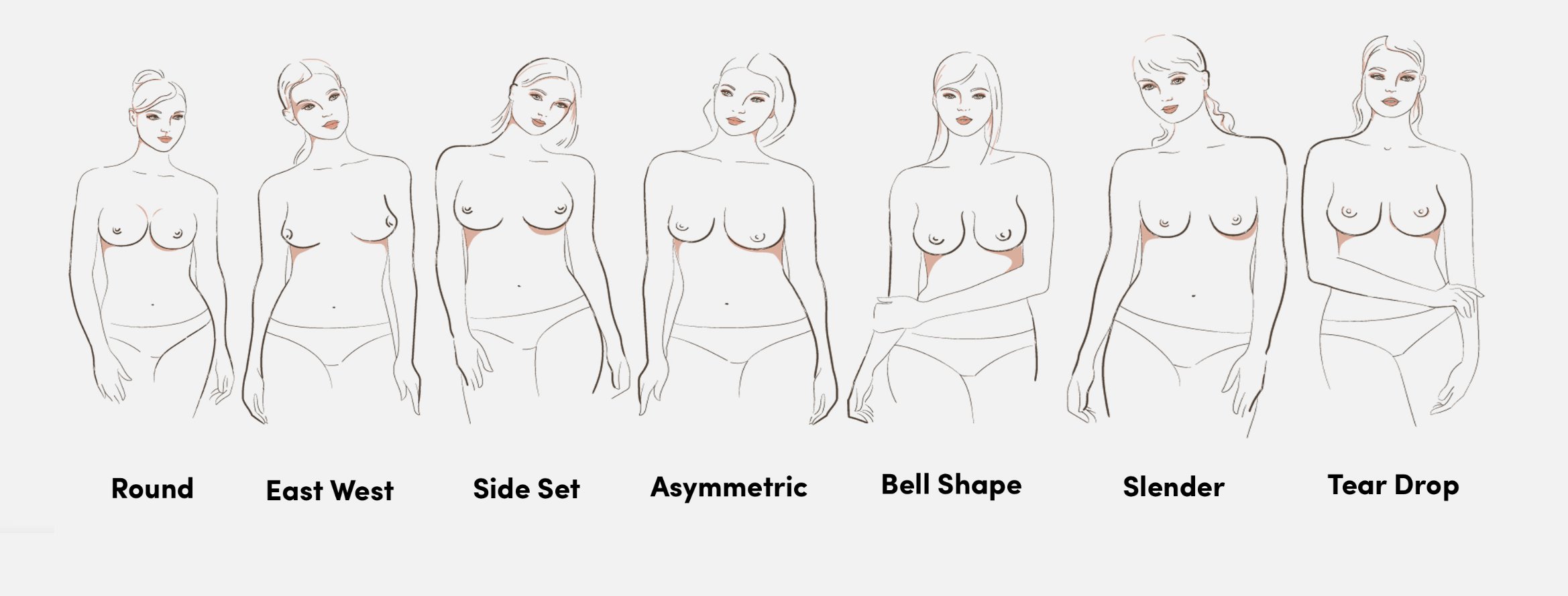 Sergio Alvarez on X: Round, East West, Side Set, or Asymmetric: Which type  of breast shape do you have?    / X