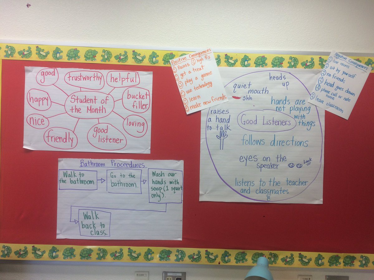 daynomiterox's tweet photo. @ThinkingMaps is a great way to reinforce procedures and classroom expectations. #InspireCSD https://t.co/7XqHpQt8N4