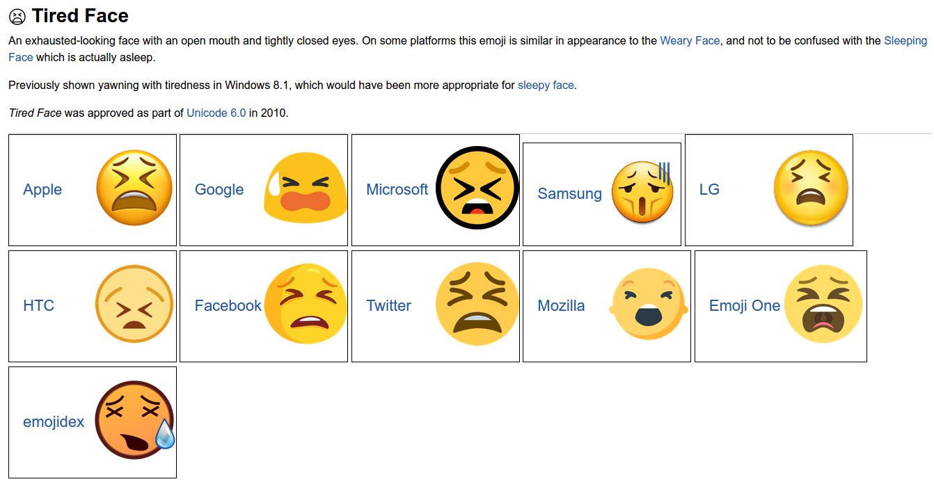 Fake Unicode Most Vendors Made Tired Face Weird But Samsung S Looks Like Face Craving Brains Images Via Emojipedia