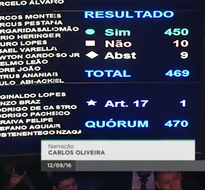 Ver imagem no Twitter Ver imagem no Twitter