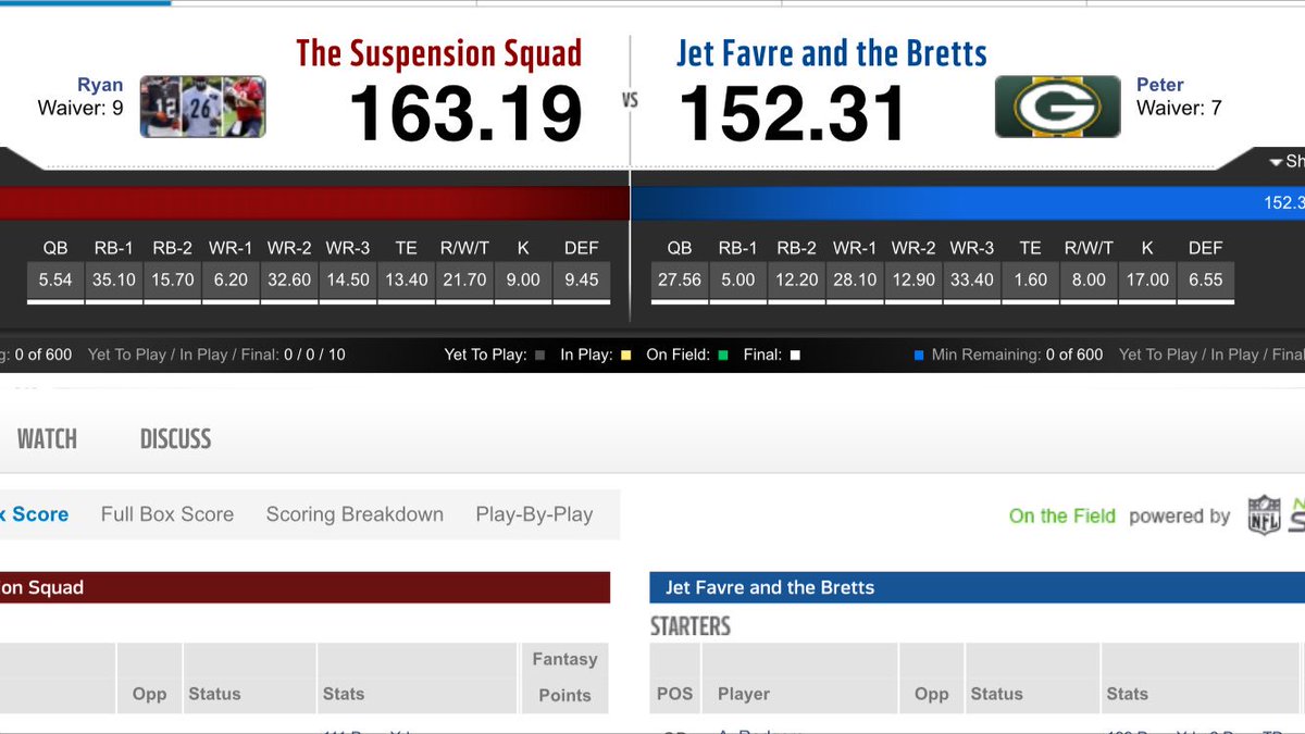 RyanS_EMWLE's tweet photo. @NFLfantasy was down 70pts with A. Brown, D. Williams, and J. Reed lets just say my opponent had a #MondayNightmare https://t.co/4KPOUStNoz