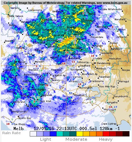 Radar shows rain over #Melbourne, persisting this morning but easing later this afternoon bom.gov.au/products/IDR02…