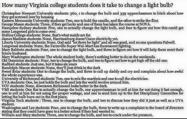 757_Tweets's tweet image. "How many Virginia college students does it take to change a lightbulb?"😂😂