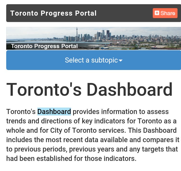 KejoBuchanan's tweet photo. Toronto Dashboard is good to open up community engagement @pjrplan #opengovTO https://t.co/FLve2yiKjp https://t.co/1lGyQDJaYh