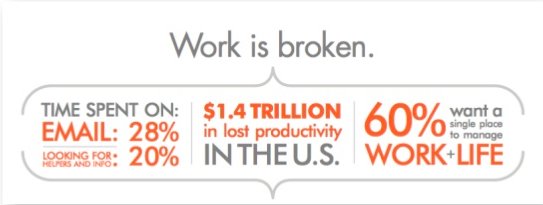 cSuiteApp's tweet image. Save time and increase productivity across all areas of your life - with #cSuite.
#cSuiteApp
play.google.com/store/apps/det…