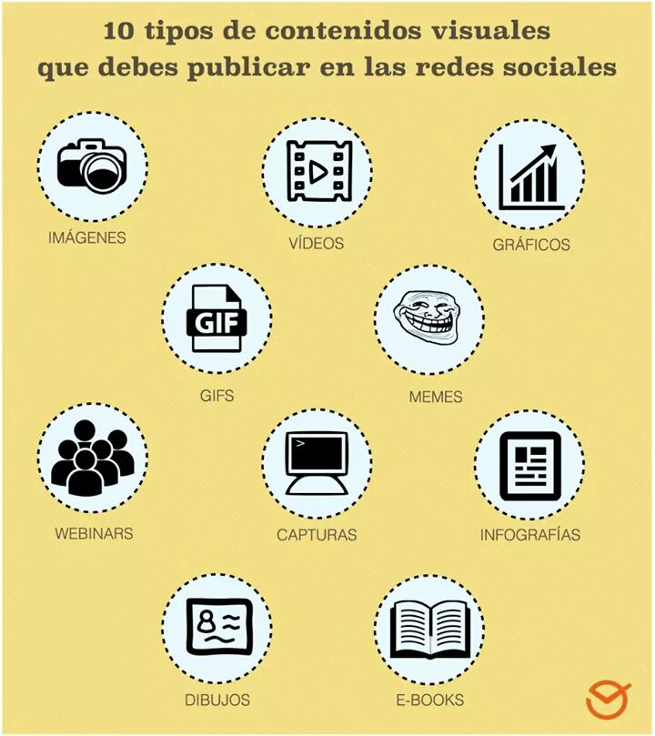 Natalia1mtz's tweet photo. #BebeTip xD https://t.co/YqVfGfhrUH