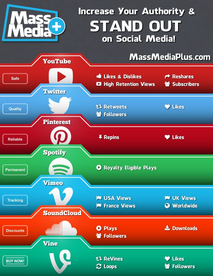 MMediaPlus's tweet image. Gain exposure &amp;amp; expand your audience on #socialmedia with Mass Media+ ➦ massmediaplus.com #youtube #marketing