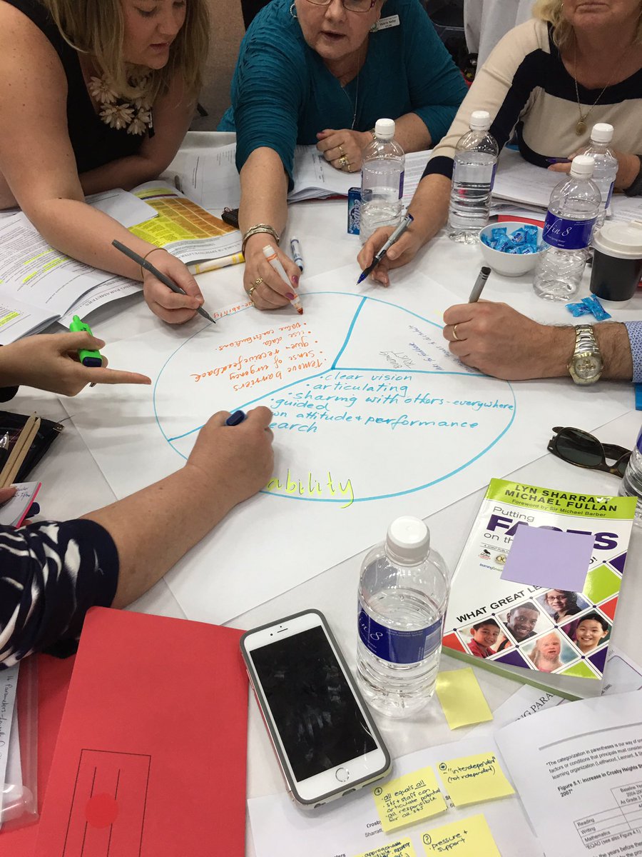 LynSharratt's tweet photo. All hands collaboratively visualizing lessons learned abt Leadership f system &amp; school improvement #MetroTL#FACESLyn https://t.co/mEITjUYCna