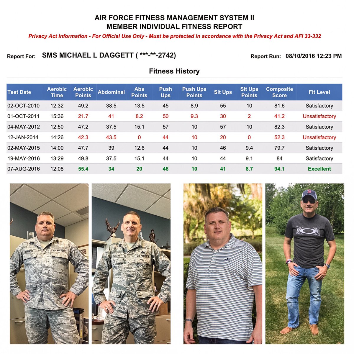 FatDag's tweet image. the good news is it's fixable! I did it! I'm no longer a static in this article! @SMSgt_Daggett