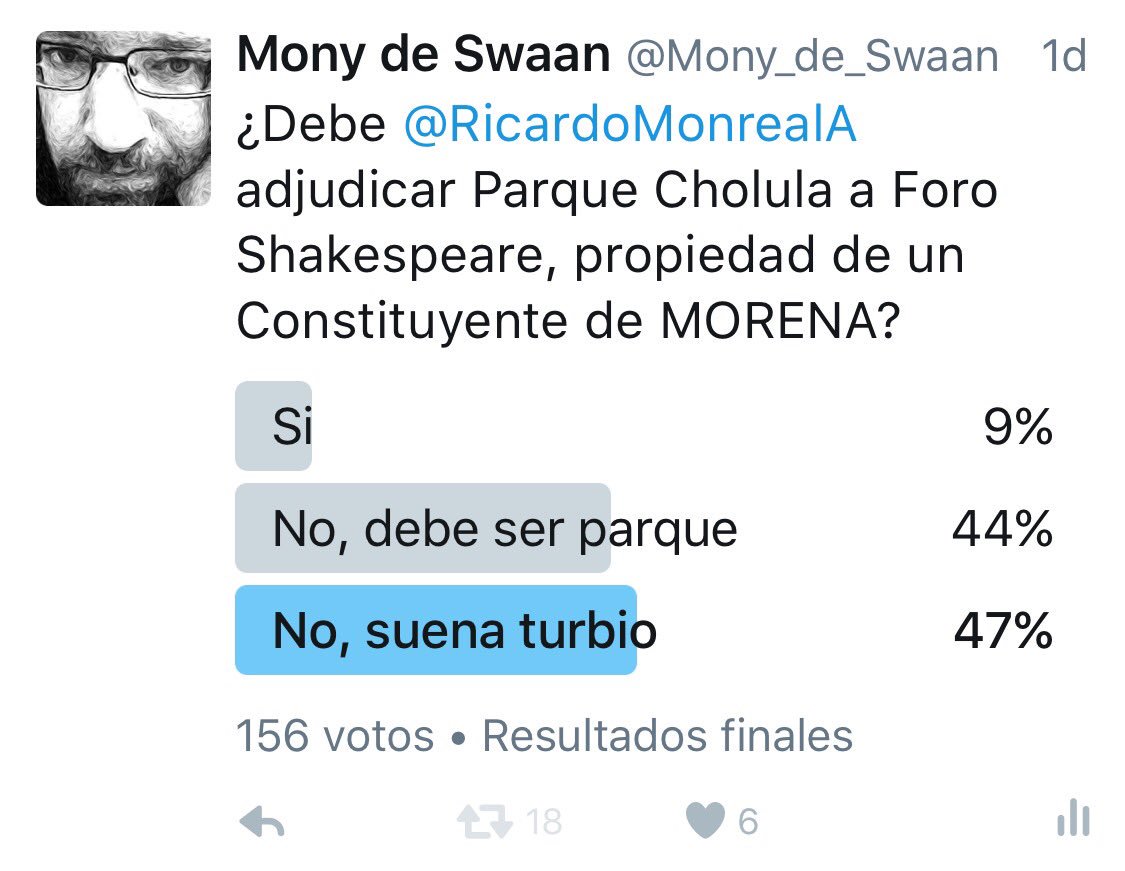 Mony_de_Swaan's tweet photo. Por si @ErnestoP_RC y @RicardoMonrealA pensaban decidir con base en estúpida encuesta tuitera. ¿O esta no cuenta? https://t.co/QKyNDO8KTp
