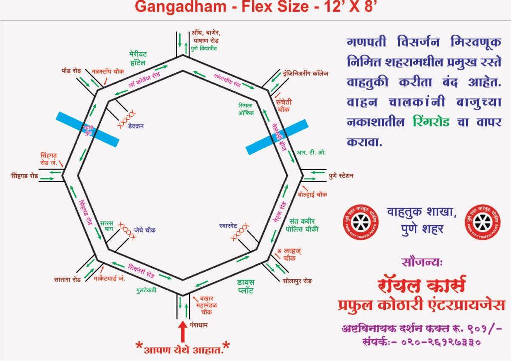 PuneCityPolice's tweet photo. #TrafficAlertPune Ring Road Map of diversions &amp; closed road on #Ganesh Visarjan Day! 1/3 https://t.co/sgXjSL4IKg