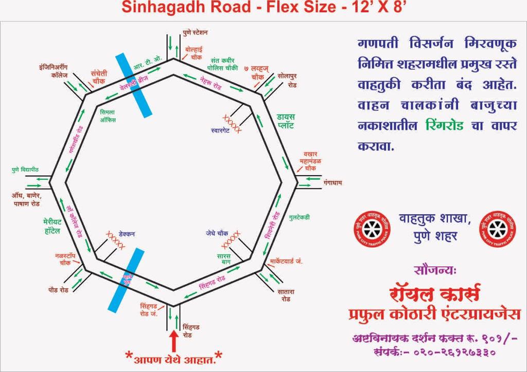 PuneCityPolice's tweet photo. #TrafficAlertPune Ring Road Map of diversions &amp; closed road on #Ganesh Visarjan Day! 2/3 https://t.co/0H4IngNixF