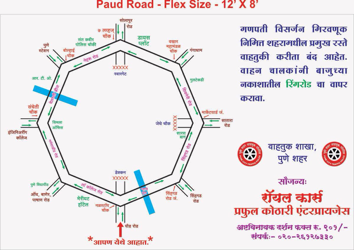 SaudaGhar | Pune Ring Road Project के लिए Land Acquisition का काम तेजी से  आगे बढ़ रहा है। �... | Instagram