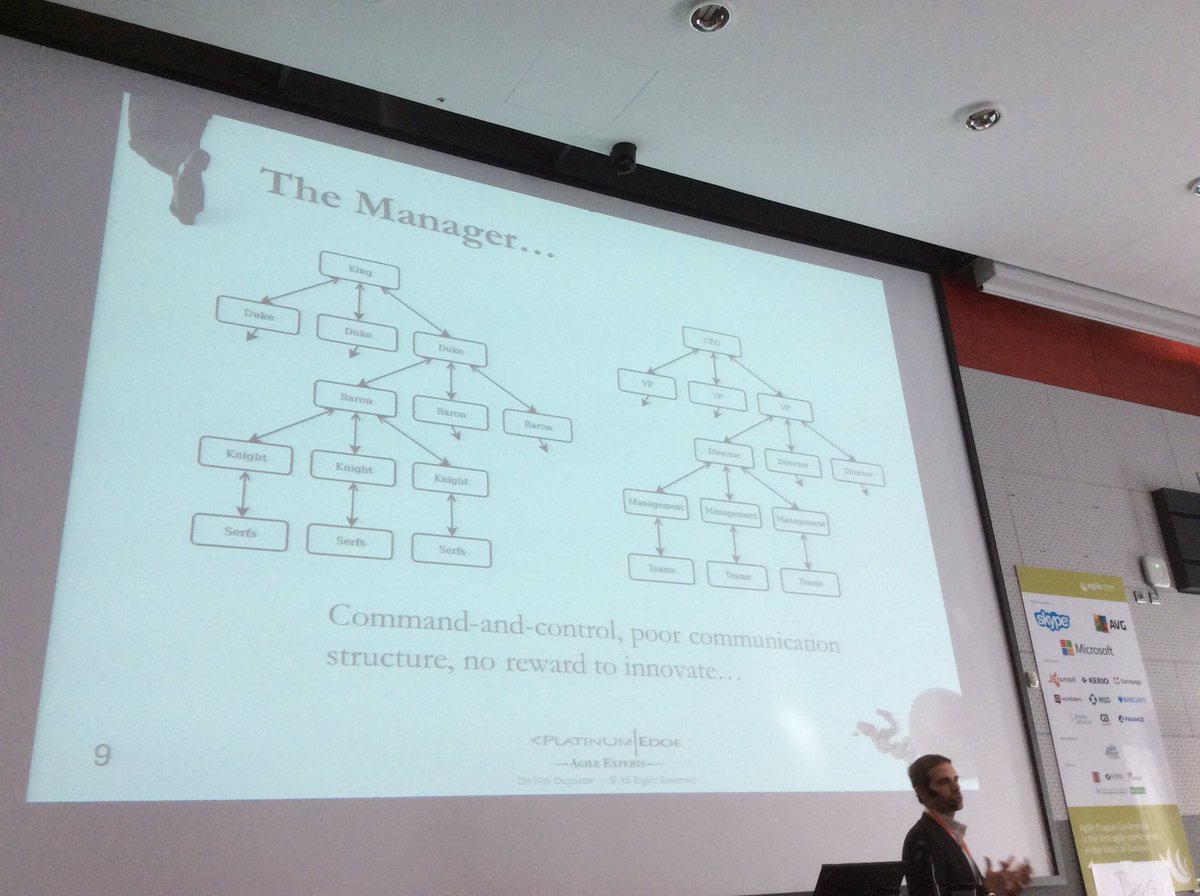 #agileprague our hierarchies are just relabeling