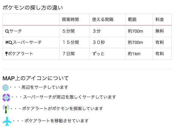 Poketa ポケモン探し便利アプリ Poketa Go Twitter