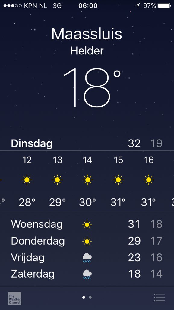 niekschaper's tweet photo. Warme dag vandaag voorspeld, geen probleem doen we de deur dicht en de AIRCO heerlijk aan, we zijn gewoon OPEN ☀️🌻 https://t.co/y58ys8m6xW