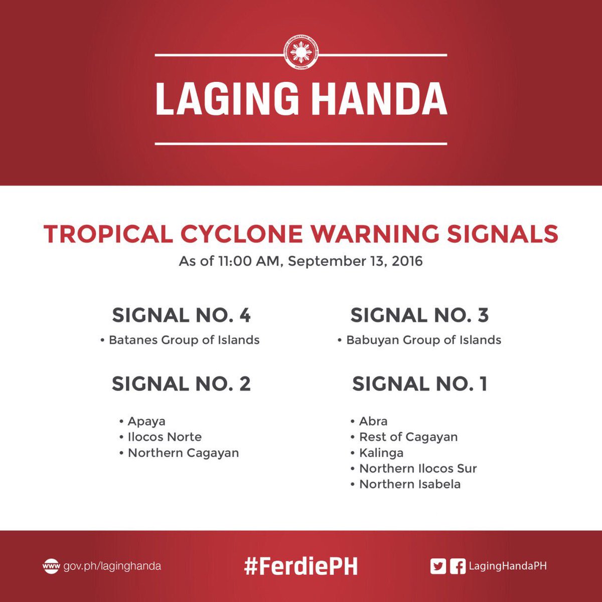Severe Weather Bulletin No. 9 for #FerdiePH as of 11:00 AM, 13 Sep 2016 from <a href="/dost_pagasa/">PAGASA-DOST</a> : facebook.com/LagingHandaPHL…