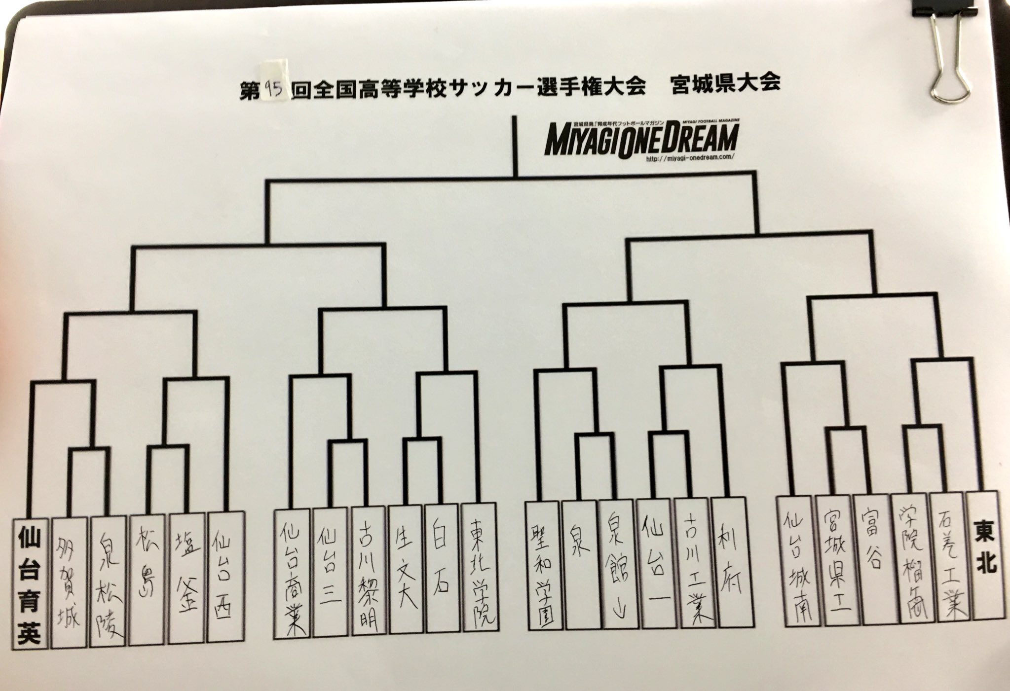 Miyagi One Dream 最新号vol 32が9 30発売 速報 第95回全国高校サッカー選手権宮城県大会組み合わせ T Co Orcwlg9s57 Twitter
