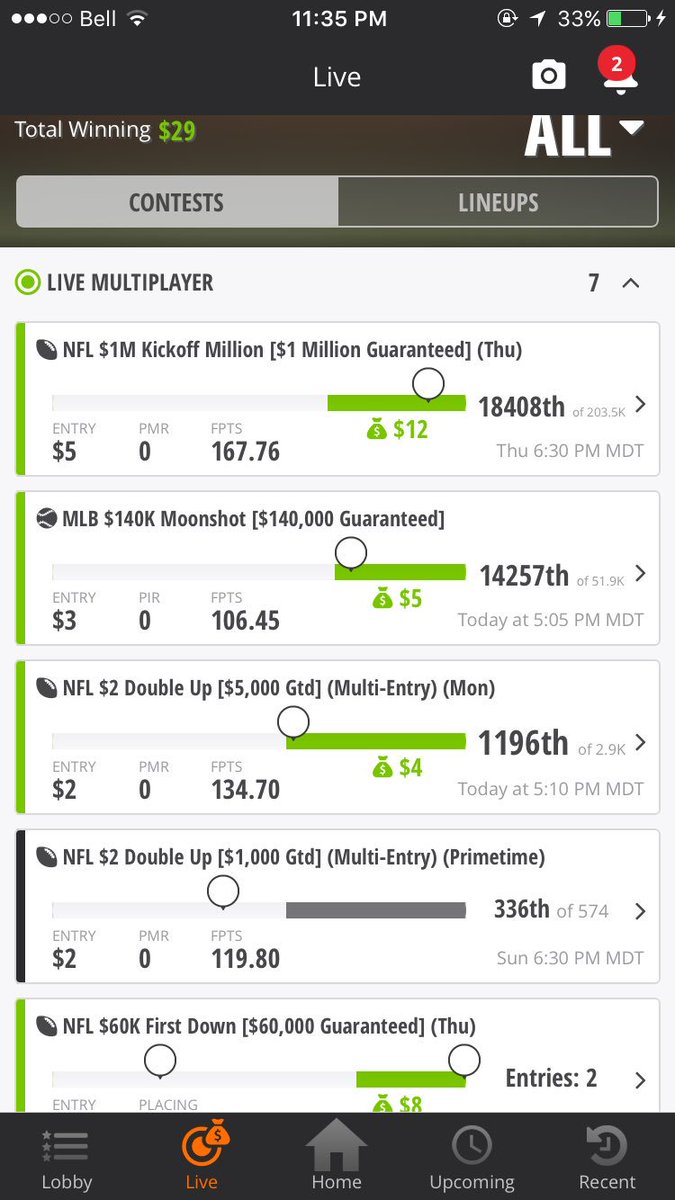 DFSDomination's tweet photo. Big night over here at #DFSDomination ! MLB Cashes and our Monday NFL, along with a few of our GPP lineups. https://t.co/Fd0IMxWCAD