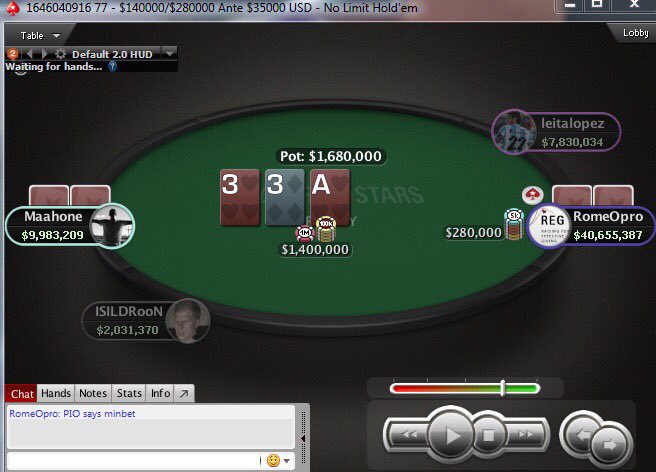 padspoker's tweet image. @bitBstaking coach @RomanRomanovsky 1/3 in Milly w/ $300k ftw. He gives 60% ofall winnings to charity #boss #piosays