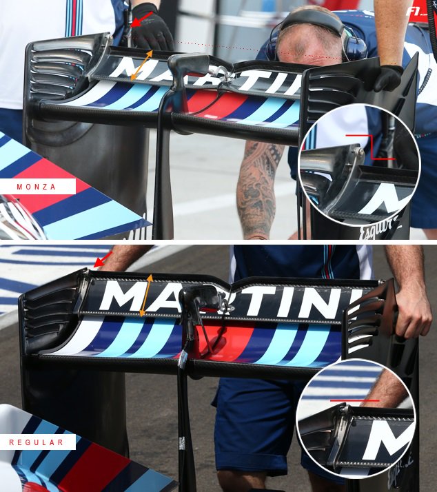 sguia81's tweet photo. TRIMMING THE FLAPS #WilliamsF1 #ManorGP @FormulaOneWorld https://t.co/Rnfrw2Gv5L