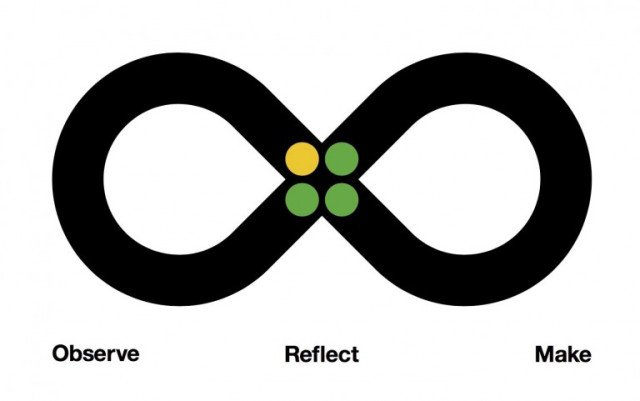 amrwageeh's tweet image. IBM تستعد لتصبح أكبر وأكثر شركة "تصميم" تطورا في العالم ..و تحقق الطفرة !! 
qz.com/755741 
#KDIPA #IBMKWT