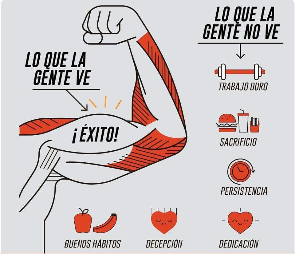 MiaKtive's tweet photo. Si quieres lograr lo que aún no has alcanzado, deberás hacer lo que aún no has intentado #aKtivate #MiaKtive https://t.co/gbSasq8CdI