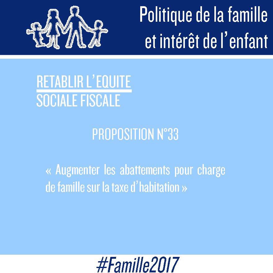 SyndicatFamille's tweet photo. Proposition 33 : Augmenter les abattements pour charge de famille Sur la taxe d'habitation

#LT #Famille2017 https://t.co/X4yXzCDu2c