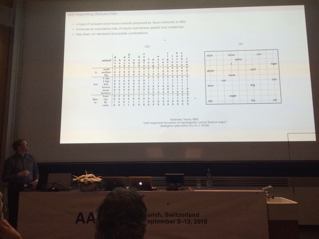SeveriV's tweet photo. John Harding ja teoriaa parametreista @AAG2016_Zurich #aag2016 https://t.co/fcUrvRpJNu