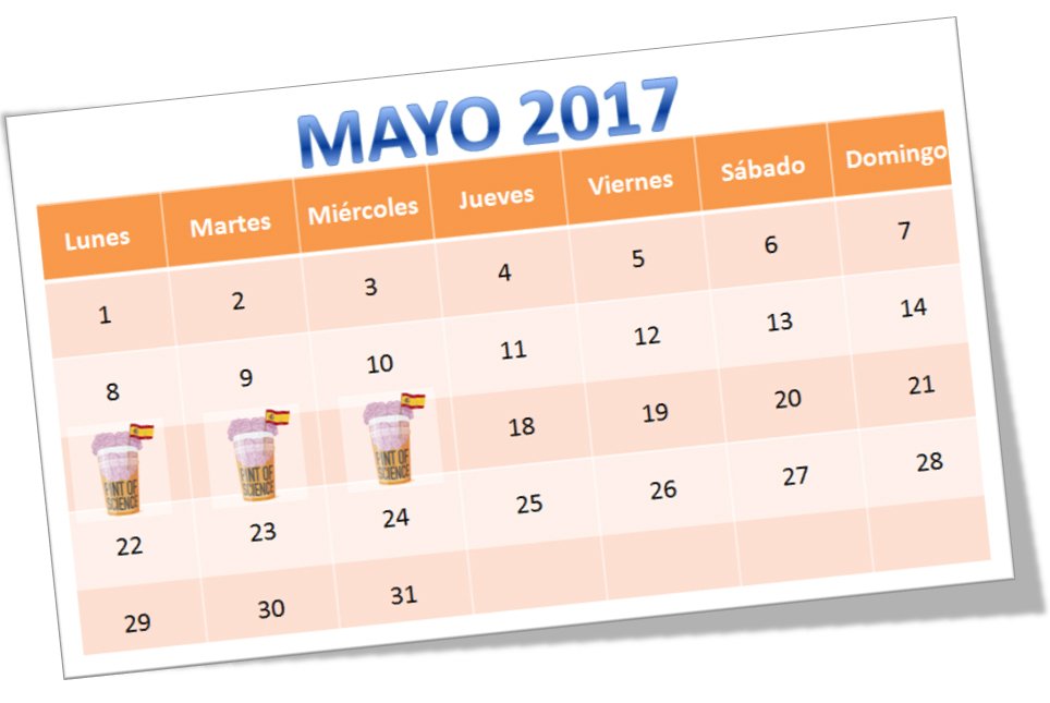 pintofscienceES's tweet photo. Seguimos #PINTandoDeNuevo Otra de las noticias es que ya tenemos fechas definitivas para #pint17. ¡A reservar! https://t.co/abcL4jkEbm
