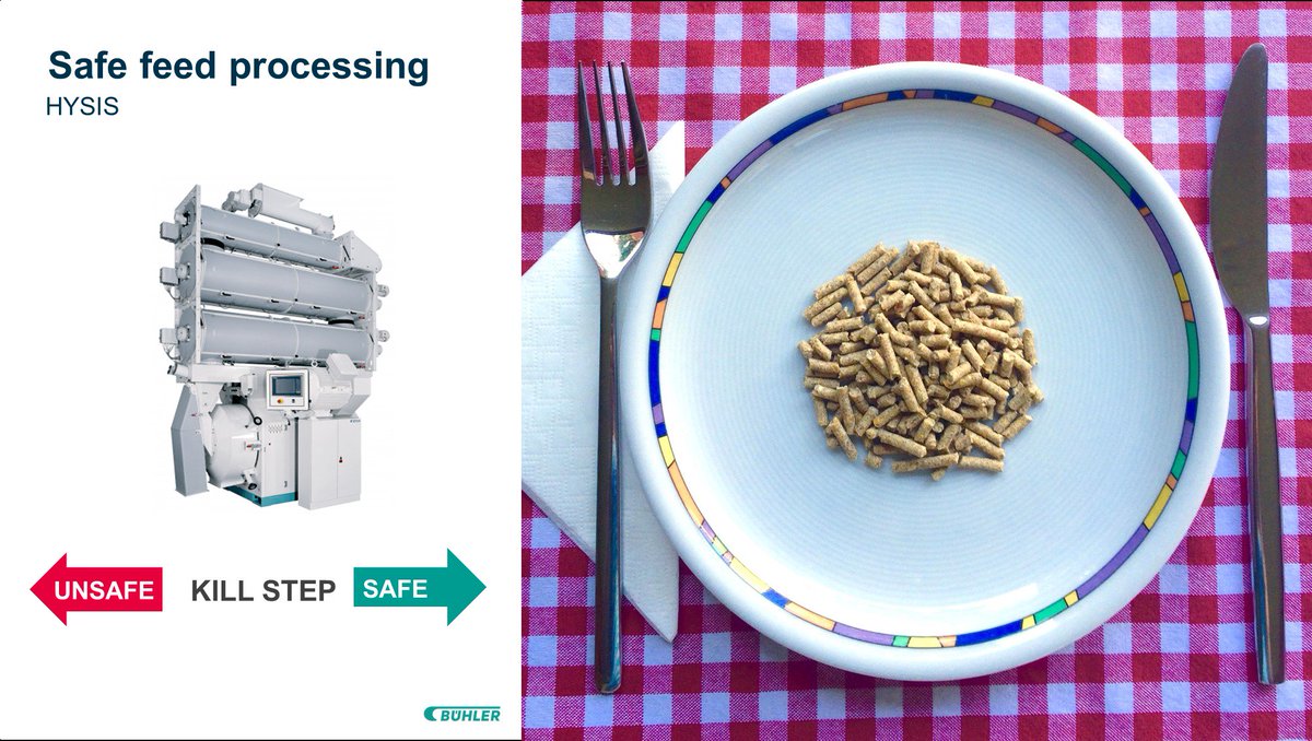 beatrice_conde's tweet photo. Increasing #feed #hygiene with a trusted #killstep is key to reduce #antibiotics in #livestock for combating #AMR https://t.co/7G9lsEtXl6