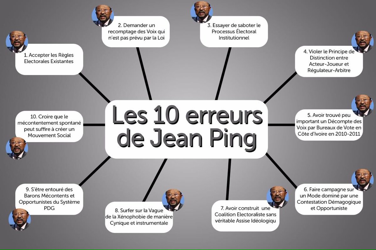 Difloela's tweet photo. Les 10 erreurs de @pingjean #BongoIsWinning #PingIsCheating #JeanPingcVoler #Gabon #SereinCommePing mais #JeanFlippe https://t.co/UKTdcuPZaw
