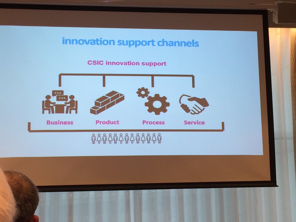 Innovation is not just about new products, it can be about new services or processes too #Construct2016