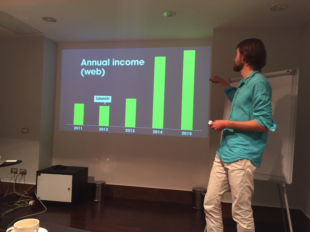 Big increase in 2014 Norwegian Cancer Society donations due to continuous  improvements to 1 form <a href="/audunru/">Audun Ruud</a> #toptasks