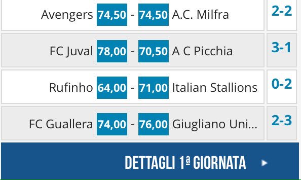 Iniziato il campionato anche con qualche sorpresa. Ecco qua risultati e classifica. #IlFantacalcioÈDiChiLoAma