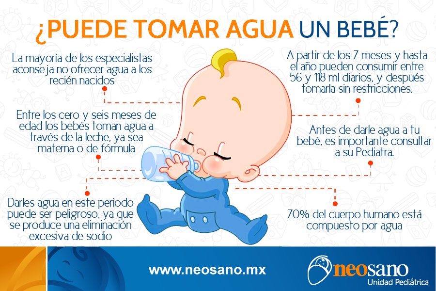 Cuándo empezar a ofrecer agua a los bebés y cuánta? - Edén Agua